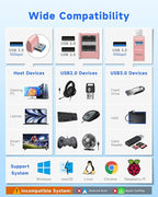 3 Ports USB 3.0 Adapter, USB Hub with 1 USB 3.0 and 2 USB 2.0 Port, Portable USB Port Splitter for Keyborad, Mobile Hard Disk, U Disk, Camera, Mouse,etc (Pink)