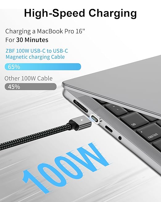 ZBF 100W USB C Magnetic Charging Cable,Magnetic Charger Cable for USB C to C(3 Pack, 5/6.6/6.6FT) 480Mbps Data Transfer, 5A Fast Charging for Phone 17 16 15 14,13 Pro Max,MacBook Pro Pad Galaxy S22