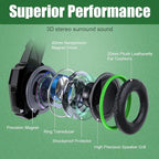 BENGOO G9000 Stereo Gaming Headset for PS4 PC Xbox One PS5 Controller, Noise Cancelling Over Ear Headphones with Mic, LED Light, Bass Surround, Soft Memory Earmuffs for Laptop Mac - Green