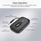 SIMOLIO Airplane-Bluetooth-Adapter for AirPods/Headphones, 20 Hr Battery, Supports 2 Earbuds/Wireless Headphones, 3.5mm AUX Wireless Audio Transmitter for TV, Gym Equipment, Controller, MP3 Player