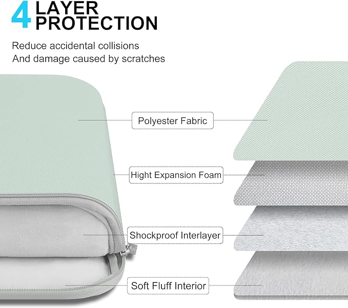 Lacdo Laptop Sleeve Case for 16 inch New MacBook Pro M4/M3/M2/M1 Pro/Max A3403 A3186 A2991 A2780 A2485 A2141 2024-2019 | 15 inch Microsoft Surface Laptop 7th Copilot+PC, 6 5 4 3 Computer Bag, Green