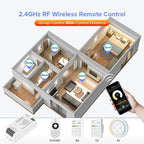 BTF-LIGHTING C02RF Tuya Controller Support PWM 5050SMD FCOB COB CCT(+ CW WW) 3pin Dual While LED Strip Support with WR02RF RC02RFB Remote DC5V/DC12V/DC24V Max 12A Indoor Use Only(NO Remote NO Power)