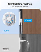 TROND 360° Rotating Flat Plug Extension Cord Surge Protector 3ft, Small Power Strip with 900 Joules, Three Side Grounded Outlets, 13A, 16 Gauge Wire, for Indoor Home Office Dorm Room Travel, White