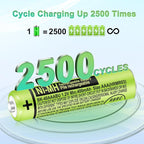 4 Pack BK-40AAABU Ni-MH AAA Rechargeable Battery for Panasonic,1.2v 400mah Rechargeable AAA Batteries Panasonic Cordless Phones, Electronics,Remote Controls