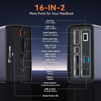 TobenONE MacBook Docking Station Dual 4K@60Hz, 16-in-2 USB C Docking Station with 2 HDMI Ports, 7 USB Ports, 100W GaN Power Supply & 20W Charging, 2.5Gbps Ethernet, for Home & Office