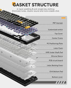 DAREU EK98pro Wireless Mechanical Keyboard,96% Creamy Gaming Keyboard with Number Pad,Tri-Mode BT/2.4GHz/USB-C,Pre-lubed Linear Switches,Gasket Structure,Hot Swappable Custom,Backlit for Win/Mac