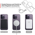 PROfezzion Thin Metal Ring Holder for MagSafe, Removable Strongest Magnetic Phone Grip for iPhone 16 15 14 13 12 Pro Max Plus with Mag-Safe Case [Not for Regular Case] [MagSafe Car Mount Compatible]
