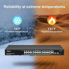 VIMIN 24 Port Gigabit PoE Switch with 2 Uplink Gigabit & 2 SFP Ports, 24-Port Ethernet PoE Switch Unmanaged w/ 320W High Power, Support IEEE802.3af/at, VLAN, Rack-Mount, Sturdy Metal Housing