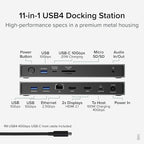 Plugable USB C Docking Station Dual Monitor, 11-in-1, USB4 40G 100W Laptop Charging Dock for Windows and Thunderbolt, 4K HDMI 2.1 upto 120Hz, 2.5Gbps Ethernet, SD Reader, 20W USB-C Charging Driverless