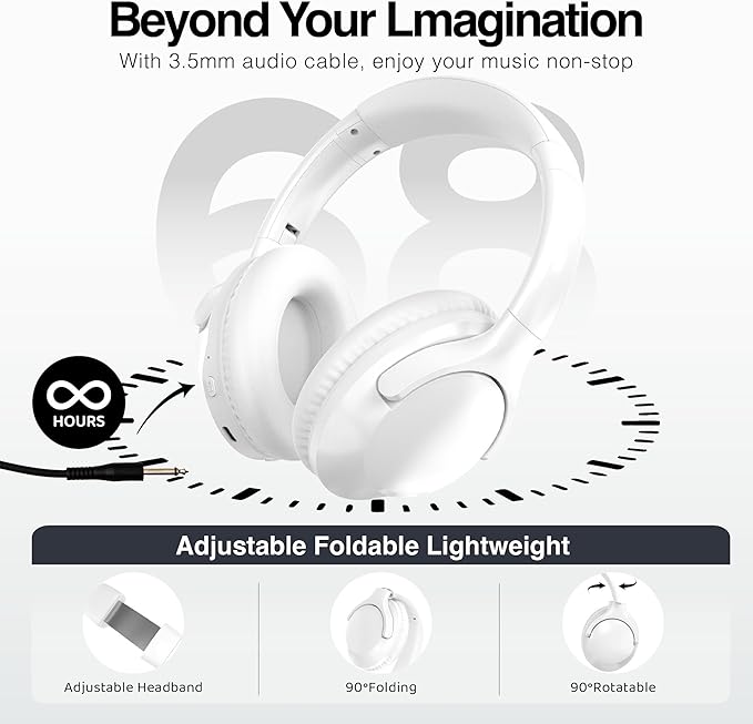 MIDOLA Bluetooth Headphones Over Ear 68H Playtime 6 EQ Wireless Headset with Microphone HiFi Stereo Foldable Lightweight Deep Bass for Travel Home Office Cellphone White