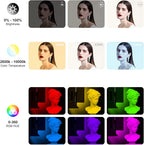 Pixel K80 Photography Lighting with APP Control, 2600K-10000K CRI 97+ RGB Led Video Light Panel, 9 Applicable Scenes Lighting for Studio/Gaming/Streaming/YouTube/Videography/Film/Video Recording