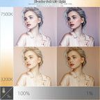 LED Video Light Panel Photography Lighting, 45W LED Studio Light for Phtography, Video Lighting Kit with 70.8" Tripod, Bi-Color 3200K–7500K, 8 Scene Lighting Effects (2 Pack)