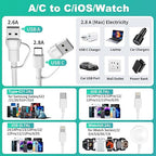 4 in 2 Apple Watch Charger, USB C Apple Watch Charger Cable for Apple Watch/iPhone, Watch Magnetic Charging Cord for iWatch Series SE/8/7/6/5/4/3/2 - Wireless Travel Watch Charger AirPods&iPad-6FT