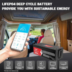 12V 600Ah Lithium LiFePO4 Battery with 250A BMS Grade A Cells Deep Cycle Rechargeable Battery,10000+ Cycles,Perfect for Golf Cart,Off Grid Applications (12.8V 600Ah-BLU)