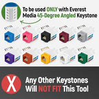 Everest easyJACK - 45° Angled Speed Termination Keystone Tool Set - with 20-Pack of RJ45 Cat6A Keystone Jacks in White (Slim Profile Design) - Time Saver Network Punch Down Tool Cat6A