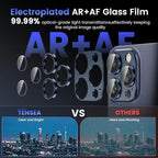 Tensea for iPhone 16 Pro/iPhone 16 Pro Max/iPhone 15 Pro/iPhone 15 Pro Max Camera Lens Protector, Metal Aluminum Alloy Tempered Glass Cover Camera Screen Protector Accessories, Case Friendly Blue