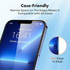 UNBREAKcable Screen Protector for iPhone 16e/iPhone 14/ iPhone 13/13 Pro, Shatterproof Tempered Glass [99.99% HD Clear] [9H Hardness] [Easy Installation Frame] for iPhone 6.1" - 2 Pack