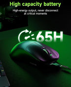 VGN F1 PRO Wireless Gaming Mouse - Ultralight 49g - Wireless & Wired Mode - 26000 Adjustable DPI - 1000Hz Polling Rate - 65 Hours Battery - Programmable Buttons - Esports Professional Grade - USB-C