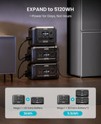 OUPES 2000W Mega 1 Solar Generator Kit with 480W Panel Included (2×240W), 1024Wh LiFePO4 Battery Power Station with UPS & APP, for Home Backup, Blackout, 24/7 Off-Grid Power, Camping, RVs