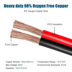 8 Gauge Wire 2 Conductors Copper Wire, 8 AWG Battery Cable Oxygen Free Copper Wire for Solar Panel, Automotive, Trailer, RV and Speaker (8 Gauge 30FT)