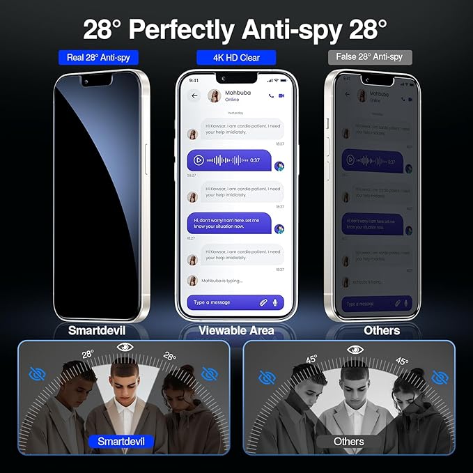 SMARTDEVIL 2+2Pack Privacy Screen Protector for iPhone 12 Pro with Camera Lens Protector,Shatterproof Tempered Glass [True 28°Anti Spy] [9H Hardness][Automatic Dust-Elimination Install][Bubble Free]