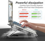 Upgrade Laptop Cooling Pad,Gaming Laptop Cooler with 5 Quiet Fans,2 USB Ports,5 Adjustable Stand Height,Blue LED Lights,for 15.6 Inch Laptops
