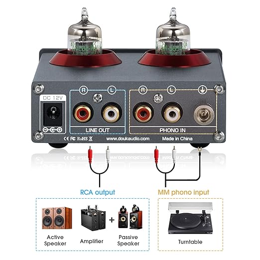 Douk Audio T4 PRO Vacuum Tube Phono Preamp, MM Turntable Preamplifier, GE5654 Hi-Fi Headphone Amp for Home Theater/Record Player/Stereo Amplifier/Active Speaker