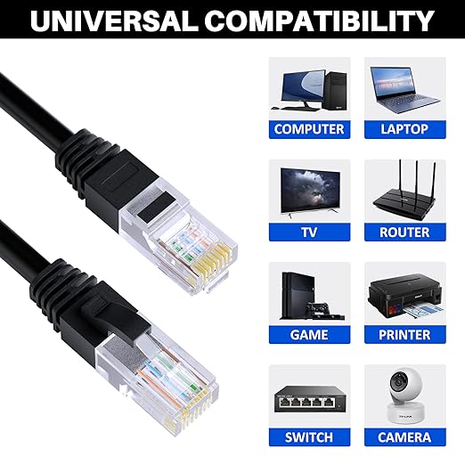 Cat5e Ethernet Cable 75 FT, Long Cat 5e Internet Cable, Black Snagless Patch Cord, Flexible, Network, LAN, PoE, Standard RJ45 Connector for PC, Server, Router, Modem, TV, PS5 - with 15 Cable Ties