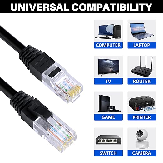 Cat5e Ethernet Cable 50 FT, Long Cat 5e Internet Cable, Black Snagless Patch Cord, Flexible, Network, LAN, PoE, Standard RJ45 Connector for PC, Server, Router, Modem, TV, PS5 - with 15 Cable Ties