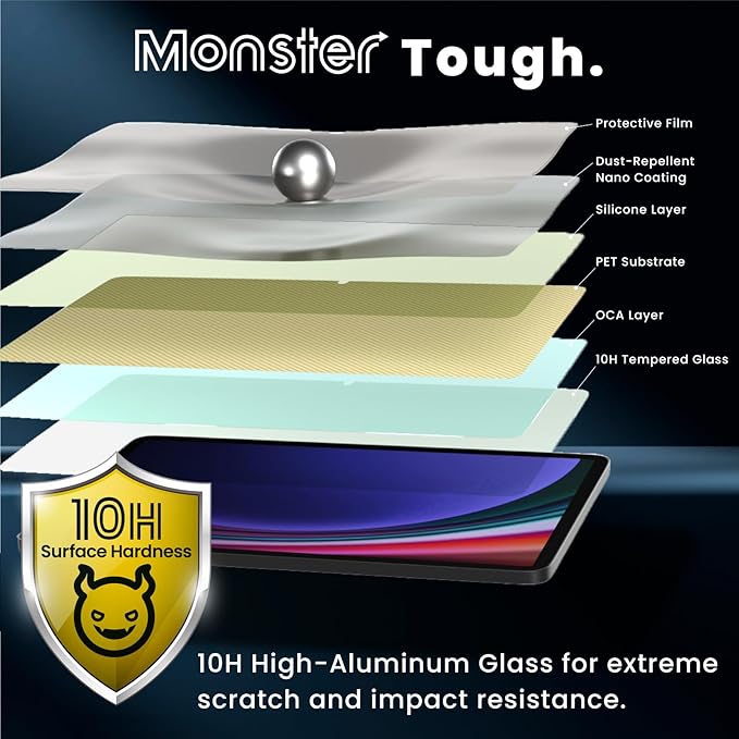 BELLEMOND Tempered Glass Screen Protector for Galaxy Tab S10 FE / S9 FE / S9 / S8 / S7 (10.9”/11”) | Blue Light Cut | EZ Guide Kit for Flawless Install | 10H | 1 Pack | Designed in Japan