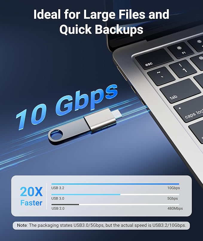 Syntech USB C to USB Adapter Pack of 2 USB C Male to USB3 Female Adapter Compatible with iPhone 16 Pro Max MacBook Pro Air 2023 iMac iPad mini Pro, Other Type C or Thunderbolt 4/3 Devices, Starlight