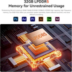 TRIGKEY S6 Mini PC 6800U(8C/16T, Up to 4.7GHz), Ryzen7 32GB LPDDR5 1TB M.2 NVMe SSD, Mini Desktop Computers, Triple Display/WiFi6/BT5.2, DP+HDMI+Type-C Output/USB3.2, Home/Office/Education/Gaming