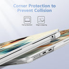 Case for MacBook Air 15 Inch 2025 2024 2023 Release M4 A3241 M3 A3114 M2 A2941, Hard Shell with Screen Protector & Keyboard Cover, Compatible with Touch ID, Brain & Hourglass