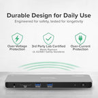 Plugable Thunderbolt 4 Dock for Quad Monitors 100W, Thunderbolt Docking Station Connects up to Four 4K Monitors for Windows and Mac Laptops, 2x HDMI, 4x Thunderbolt 4/USB C, Driver Required TBT-6950PD