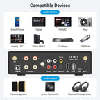 Arylic B50 2 Channel Bluetooth Amplifier with Audio Transmitter, 50W*2 Home Stereo Amplifiers with HDMI ARC,DAC,Phono in and Free APP. Support aptX HD Music Transmission & Reception.