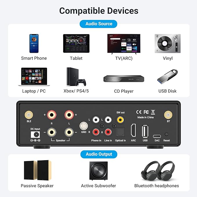Arylic B50 2 Channel Bluetooth Amplifier with Audio Transmitter, 50W*2 Home Stereo Amplifiers with HDMI ARC,DAC,Phono in and Free APP. Support aptX HD Music Transmission & Reception.