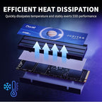 FX910 4TB M.2 NVMe SSD for PS5&PC, PCIe Gen4 2280 Gaming SSD with Heatsink, Up to 7300MB/s, Internal Solid State Drive