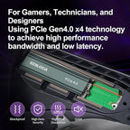 500GB M2 NVME SSD with Heatsink - PCIe Gen4.0 NVMe M.2 2280 3D NAND TLC, 4800MB/s Read, Internal Solid State Drive for PS5/PC, Dynamic SLC Cache, PS5 Storage Expansion, 5-Year Warranty(EN760)