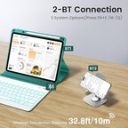 BLUTLOTUS for iPad 11th A16 10th Generation Case with Keyboard - 7 Colors Backlit Wireless Detachable Folio Keyboard Cover with Pencil Holder for iPad 11 inch A16 2025 10th Gen 10.9 Inch 2022 (Teal)