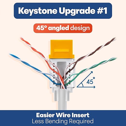 Everest 45° Angled RJ45 Cat6 Keystone Jacks 50-Pack in Yellow - Slim Profile Female RJ45 Connectors - Cat 6 Keystone Jack - Compatible with 45° Angled Speed Termination Tool - 45Term (B0BL3GS7ZY)