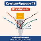 Everest 45° Angled RJ45 Cat6 Keystone Jacks 100-Pack in Yellow - Slim Profile Female RJ45 Connectors - Cat 6 Keystone Jack - Compatible with 45° Angled Speed Termination Tool - 45Term (B0BL3GS7ZY)