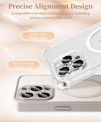 GolbinBox Camera Lens Protector for iPhone 16 Pro Max/16 Pro, 1:1 Invisible Fit, 9H Tempered Glass Ultra HD Metal Individual Camera Cover Screen Protectors for Women, Case Friendly, Bling/Sliver