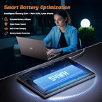 NIMO 15.6" FHD IPS Laptop, Intel N150 (Up to 3.6GHz, Beat i3-10110U), 16GB RAM 1TB SSD, Backlit Keyboard Fingerprint, Wi-Fi 6 BT5.2 Type-C 65W Computer for Students and Home Office