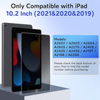 MOBDIK Privacy Screen Protector Compatible with iPad 9th / 8th / 7th Generation 10.2 Inch (2021/2020 / 2019), Anti Spy, 9H Tempered Glass, EZ Kit 1 Pack