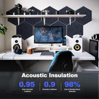 Mollywell Hexagon Acoustic Panels, High Density, Soundproofing, Decorative Noise Reduction Felt Wall Tiles for Ceilings, Home Office & Gaming Room (Ink Blue), 14x12x0.4 Inch