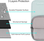 MOSISO Laptop Case 13.3 inch, 13-13.3 inch Laptop Sleeve Compatible with MacBook Air/Pro 13 / Pro 14, HP Dell ASUS Lenovo Notebook, Polyester Vertical Computer Sleeve Bag with Pocket, Mint Green