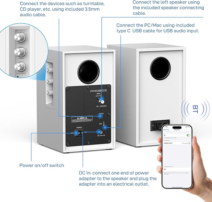 BT16 Active Bookshelf Speakers 3.5" Woofer with 1" Tweeter, 60W RMS-Bluetooth 5.3, Built-in 24bit DAC USB Dynamic 3D 2.0 Surround Sound, Computer Gaming PC Speakers - White