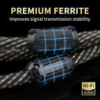 Audiophile HiFi Audio Cable–3.5mm to 3.5mm,6N OFC Core,24K Gold-Plated Plugs,with Nylon Braid,AUX Cable,Compatible with Phone,MP4,Speakers,Amplifiers,TV(4.92ft/1.5m)