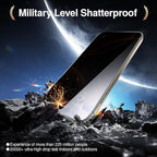 SMARTDEVIL 2PACK Privacy Screen Protector for iPhone 16 Pro Shatterproof Tempered Glass [True 28°Anti Spy] [9H Hardness] [Auto Dust-Elimination Install] [Bubble Free]