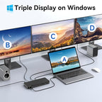 MOKiN Thunderbolt 4 Dock - 16 Ports, Laptop Docking Station Dual Monitor for MacBook, Docking Station 3 Monitors for Windows with Power Supply,TB4 Cable,Gigabit Ethernet（Thunderbolt™ Certified）
